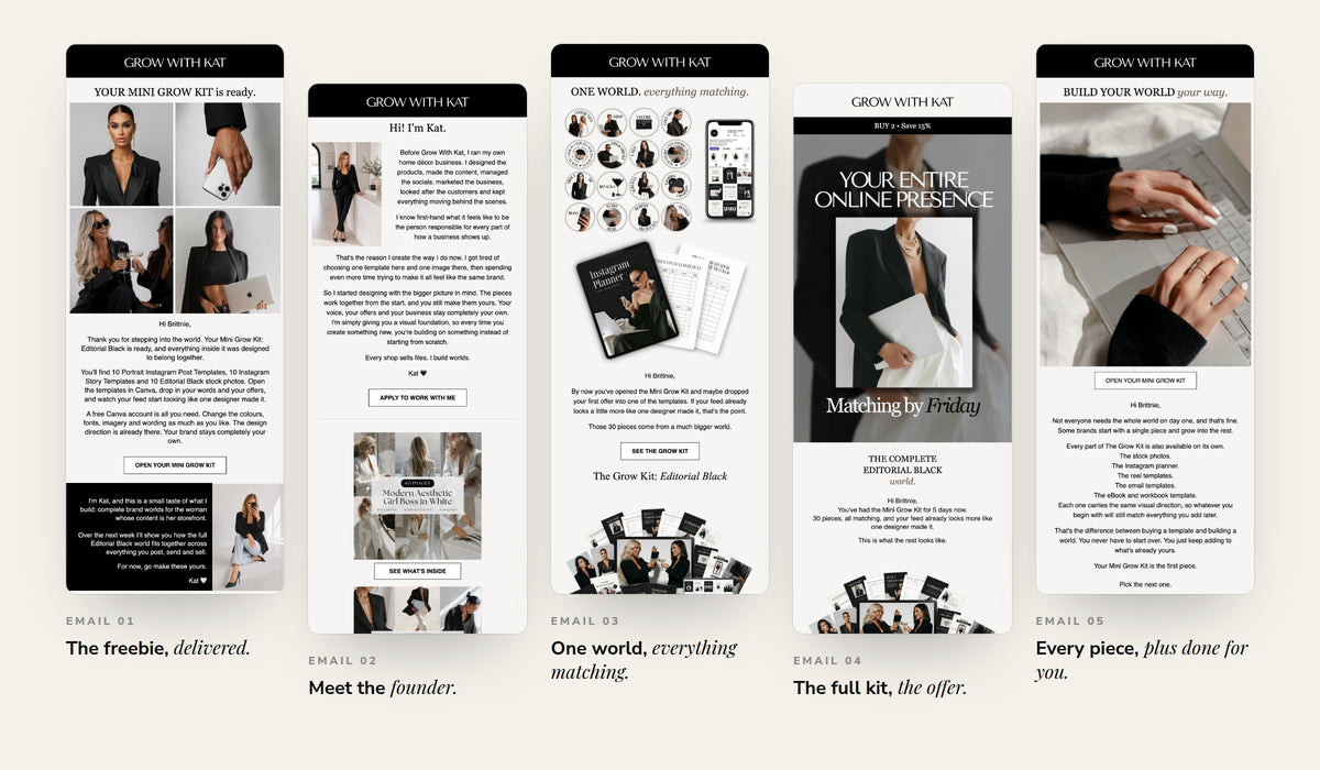 Four vertical promotional panels on a black background, each showing a white layout with text blocks, small photos of a woman, and a phone mockup. The panels appear to be a digital template or social media/email marketing kit preview rather than a physical product photo.